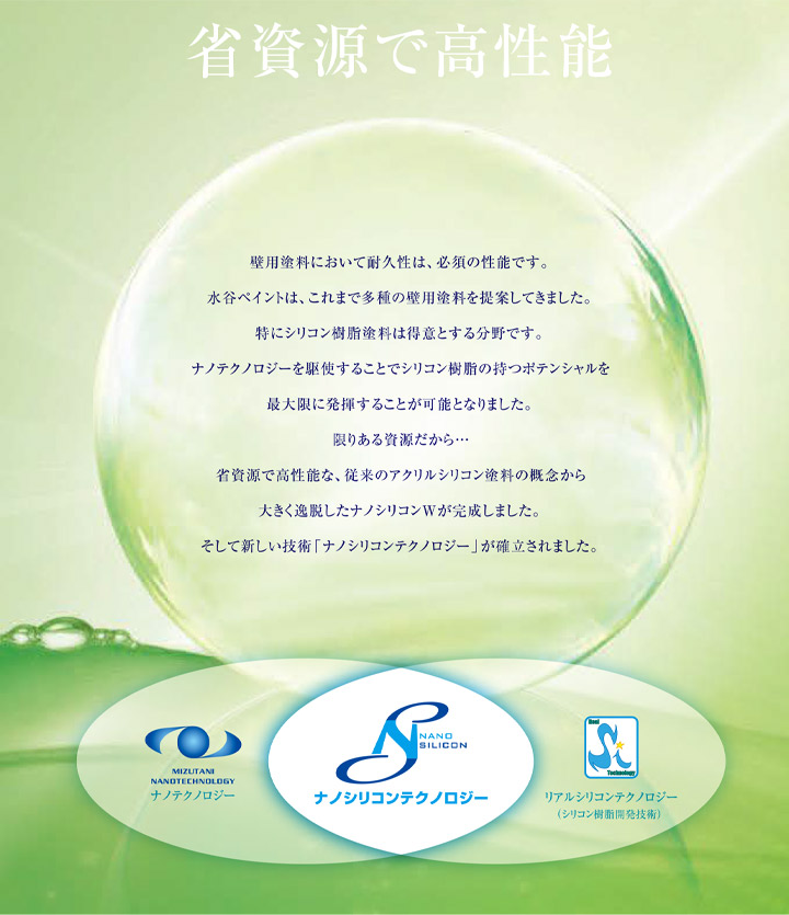 BONUS+5%】 ナノシリコンW 艶有り 提案色（淡彩） 15kg （外壁用塗料