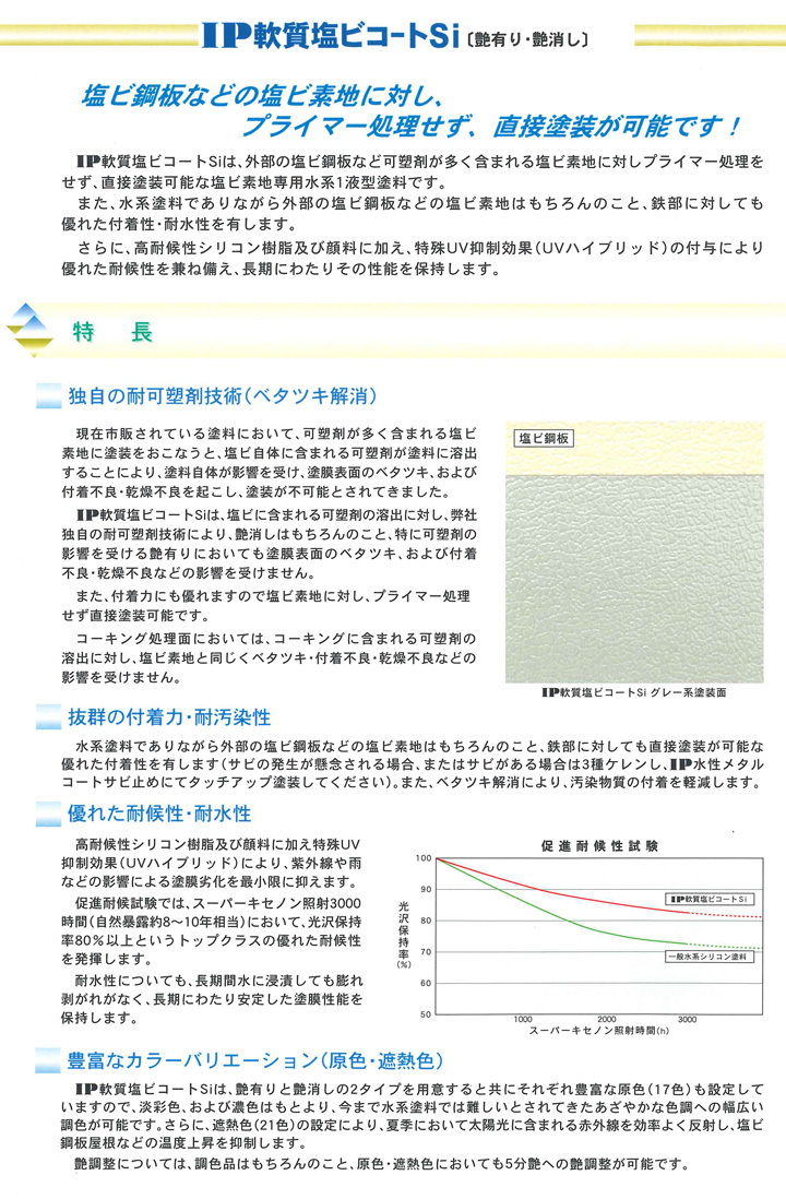 IP軟質塩ビコートSi　各艶　ブラック　15kg（インターナショナルペイント/水性/内外部用）