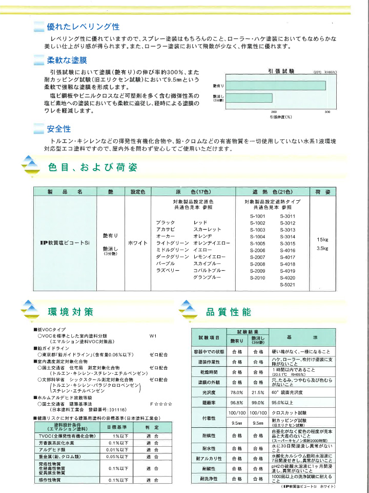 IP軟質塩ビコートSi　各艶　ブラック　15kg（インターナショナルペイント/水性/内外部用）