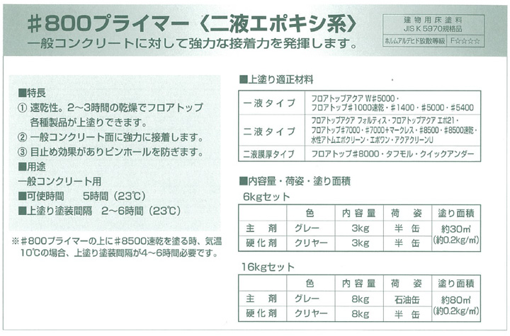 アトム #800プライマー 6kgセット （アトミクス/下塗り材/溶剤形2液