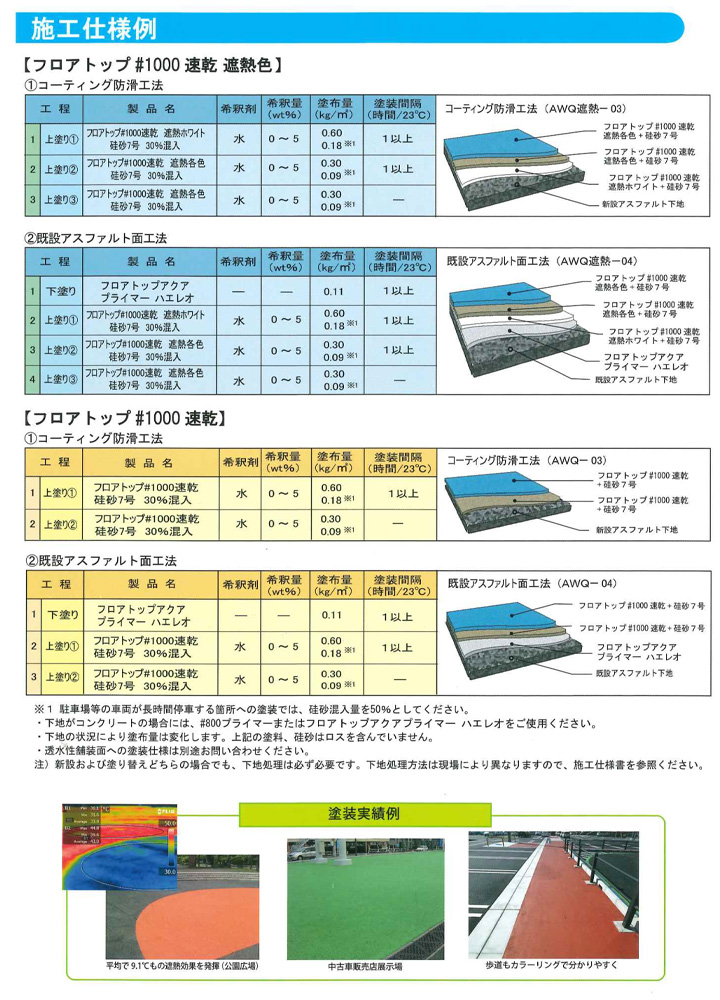 フロアトップ ＃1000速乾 遮熱ホワイト（受注生産品）16kg（アトミクス