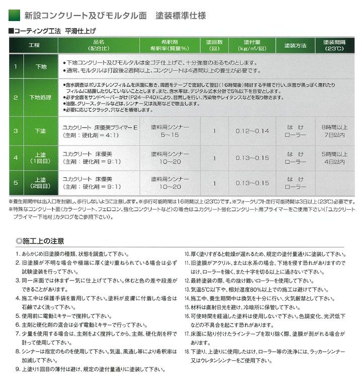 ユカクリート 床優美 15kgセット （弱溶剤型アクリルウレタン樹脂/大同