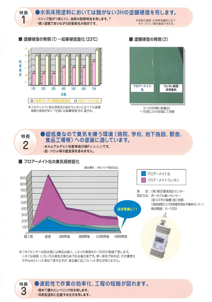 フロアーメイト杜（Mori） 4kgセット （トウペ 床用水性２液ポリウレタン樹脂塗料）