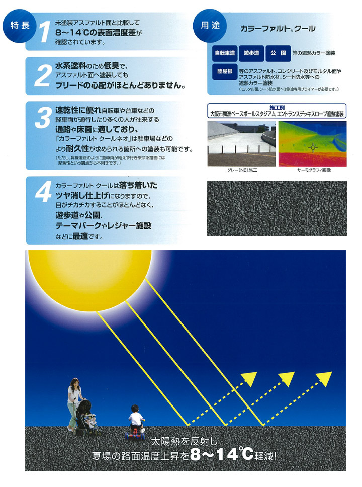 カラーファルトクール 15kg （新設アスファルト路面用太陽熱反射塗料