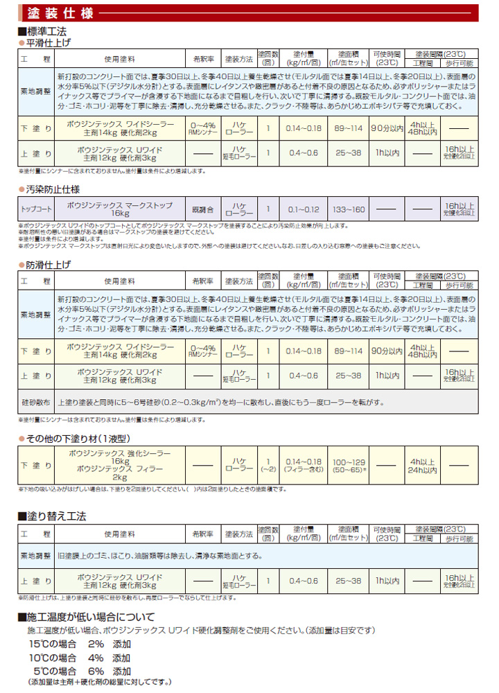 ボウジンテックス Uワイド 15kgセット (水谷ペイント 床塗料 コンクリ床 2液ウレタン樹脂塗料) 関連画像3