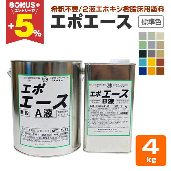 ばら売り可　DIY ようでもプロ用でも　ペンキ 塗装用品 ネジ オイルステン 木用 床用等 ニス STYLE DIYペンキ｜ニッペホームプロダクツ