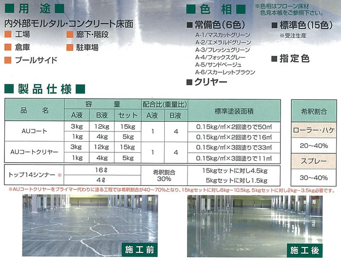 AUコート クリヤー 15kgセット （薄膜床用塗料/東日本塗料） : fl-140