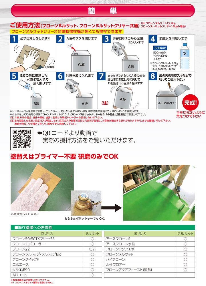 フローンヌルサットとは