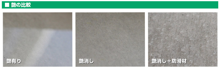 期間限定P10倍！】 フローン ヌルサット クリヤー 3.5kgセット