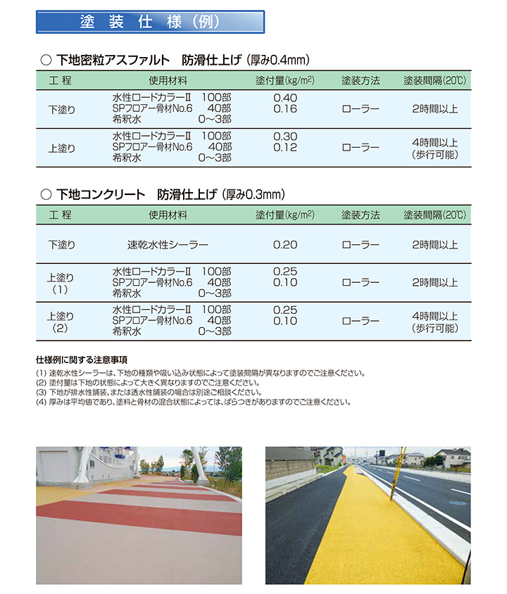 水性ロードカラーII 11色 15kg （神東塗料/水性カラー舗装材/道路/歩道 