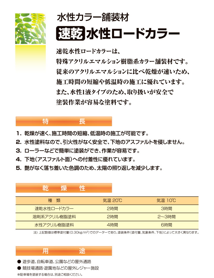 速乾水性ロードカラー 各色 15kg （神東塗料/水性カラー舗装材/道路