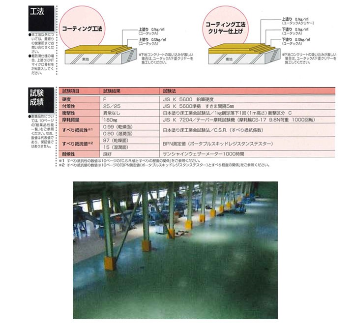 BONUS+5%】 ユータックA シンナー 16L （日本特殊塗料/床用/専用うすめ