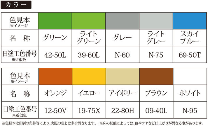 密着!! コンクリには 10kgセット （162901 染めQテクノロジィ 床塗料