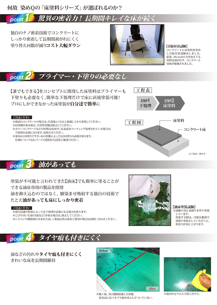 密着!! 油まみれでも 10kgセット （163049 染めQ 密着油まみれでも 床 