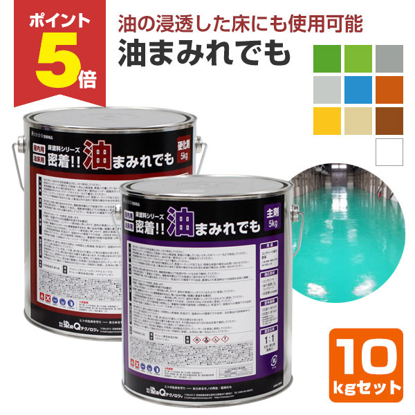 BONUS+5%】 ローバルシンナー 1L （ローバル専用うすめ液） : ペイント