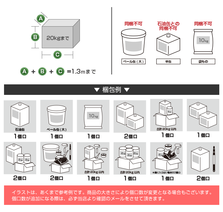 配送・送料について