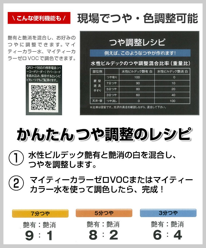 水性ビルデック つや消し 白 16kg （大日本塗料 室内壁 白ペンキ 反応