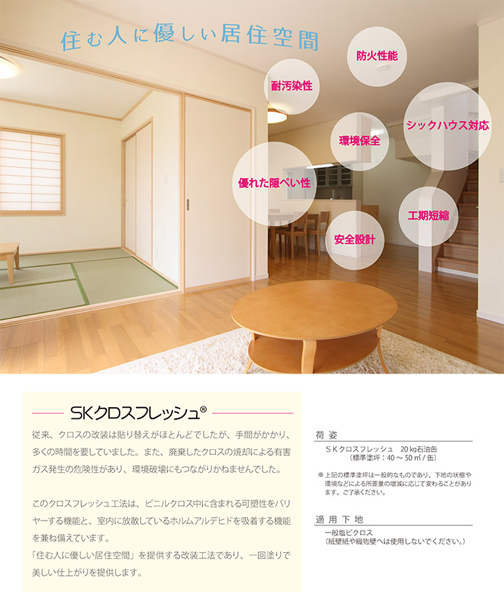 エスケー UA自着シート アーキクロス 防水 塗料 材料 水性アーキ 