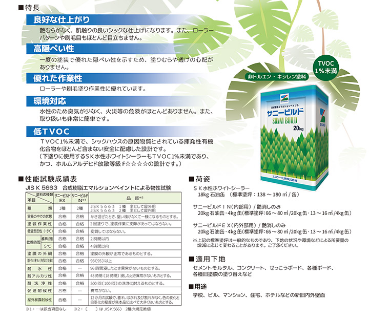 SK サニービルドIN（アイエヌ） 淡彩 20kg （合成樹脂エマルション