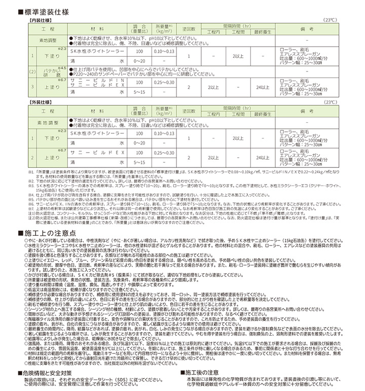 BONUS+5%】 SK サニービルドEX(イーエックス) 艶消し 白 20kg (合成 BONUS+5%】 SK サニービルドEX(イーエックス) 艶消し 白 20kg (合成