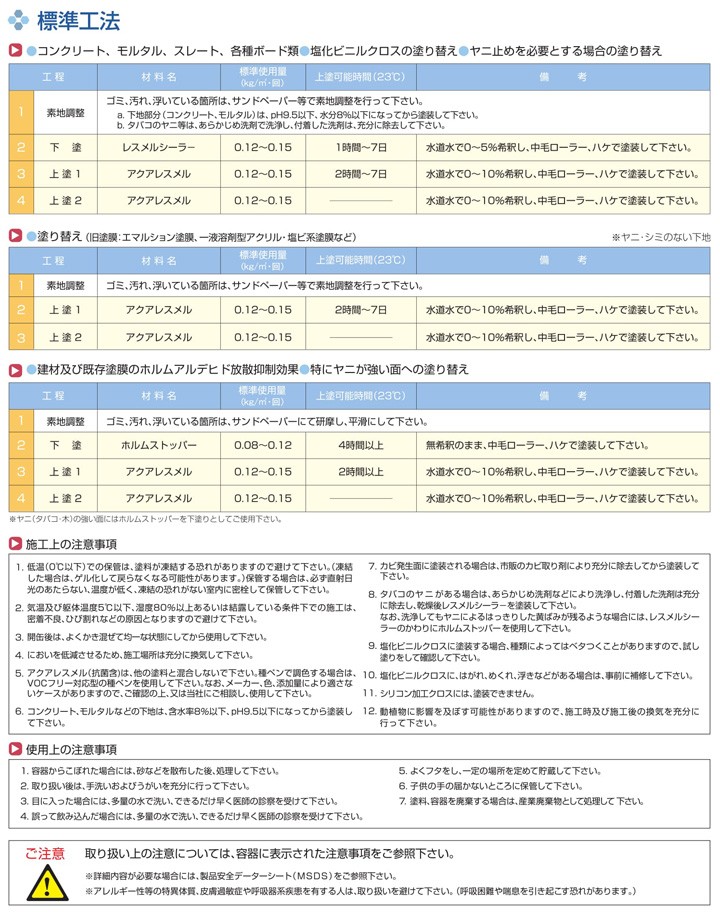 アクアレスメル抗菌 半艶 白 15kg （水性反応硬化型塗料/東日本塗料