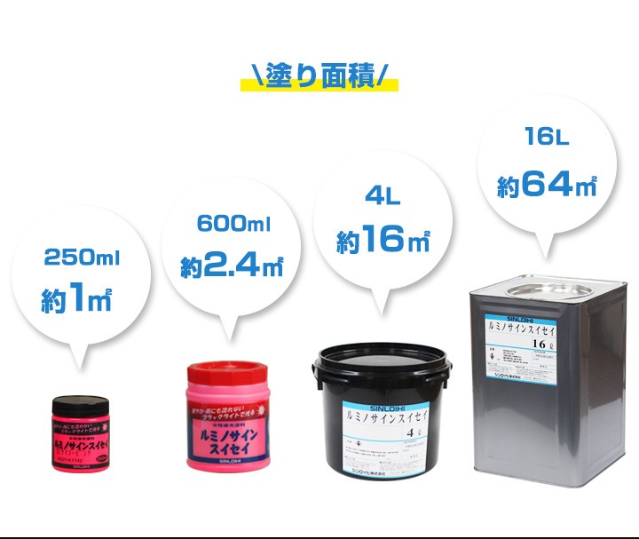 ルミノサインスイセイ 16L （水性蛍光塗料/シンロイヒ） :ke-003:ペイントジョイYahoo!店 - 通販 - Yahoo!ショッピング