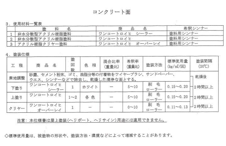 ワンコートロイヒ オーバーレイ 1kg （シンロイヒ/上塗りクリヤー