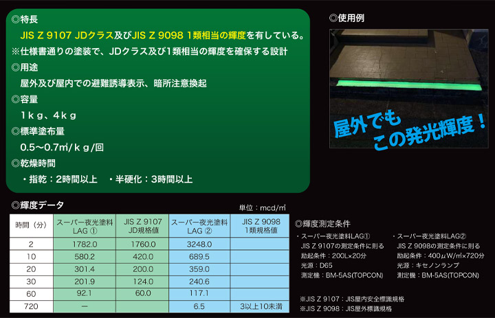 スーパー夜光塗料　LAG（ラグ）