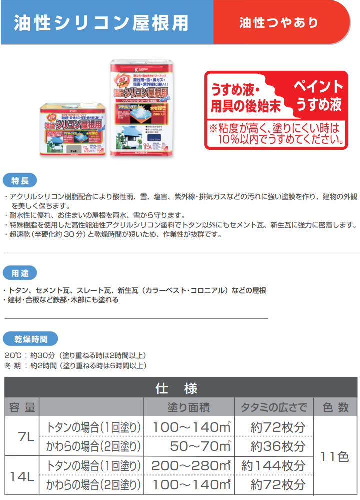 油性シリコン屋根用 つやあり 銀黒2号 7L （カンペハピオ/ペンキ/塗料