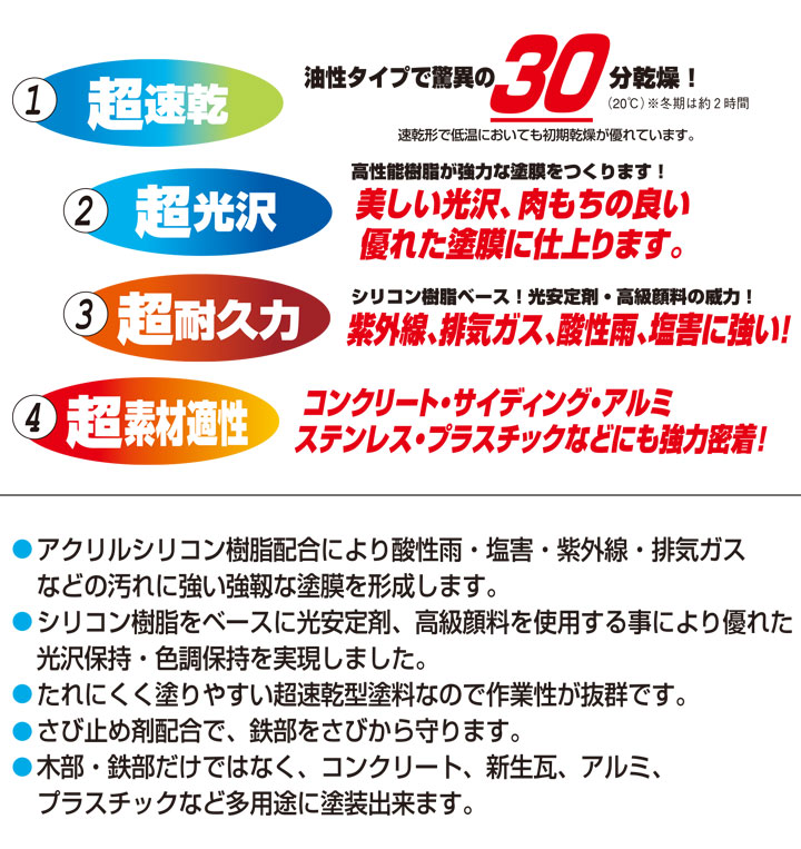 油性トップガード 0.8L （シリコン多用途/カンペハピオ/ペンキ/塗料