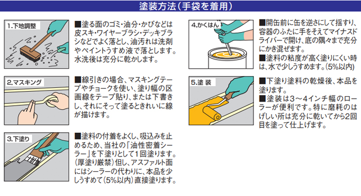 パーキングライン 黄 8kg （水性つやけし/カンペハピオ/ペンキ/塗料