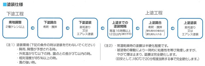 オキツモ #11（No.11）ツヤ消し 黒 200g （おきつも/耐熱温度300度