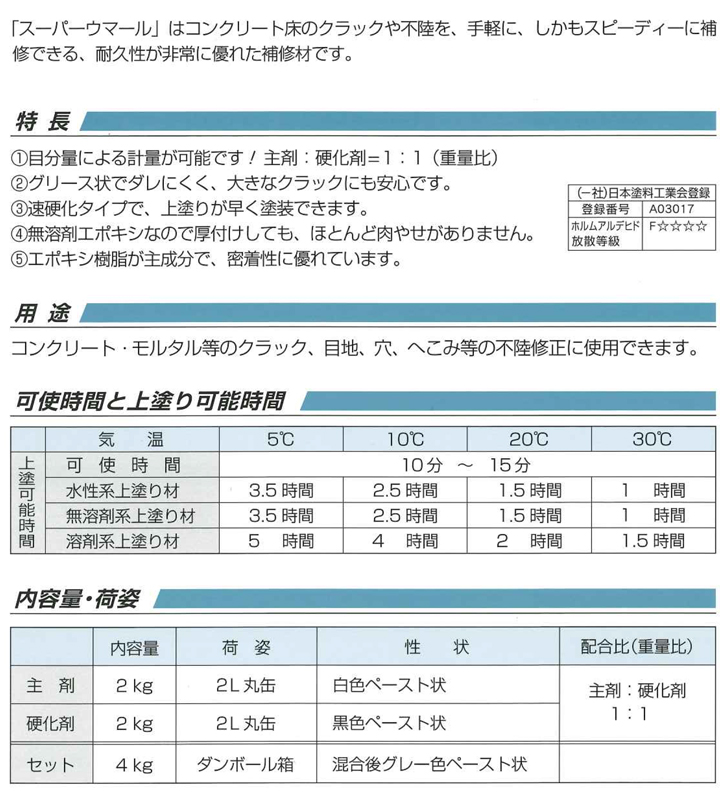 スーパーウマールとは