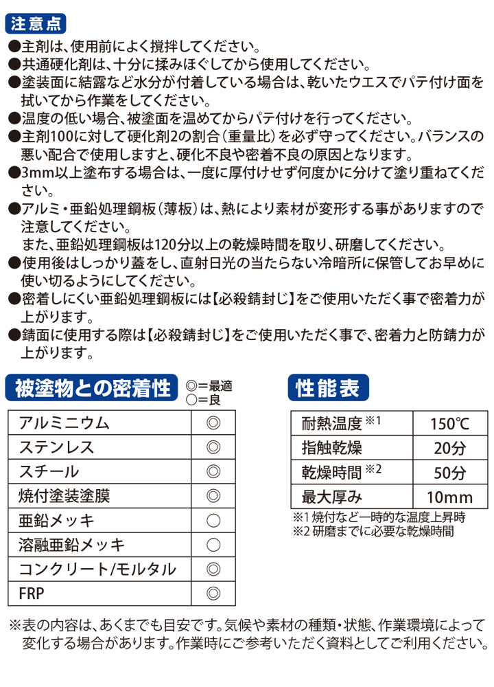 アルミパテ防錆Ｊ （主剤4kg＋硬化剤80g）セット （127519/169327/染めQテクノロジィ） :pu-018:ペイントジョイYahoo!店  - 通販 - Yahoo!ショッピング