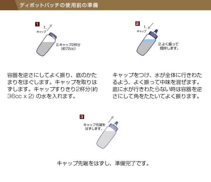 ディポットパッチとは2