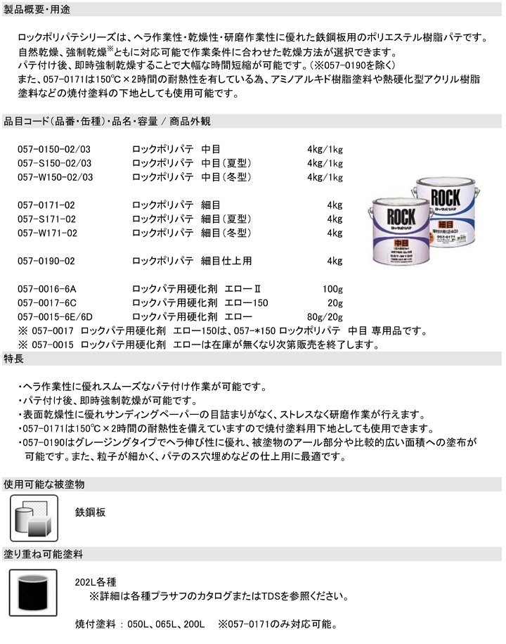 057-0017 ロックポリパテ （硬化剤）　エロー150　20g（ロックペイント）｜paintjoy｜02