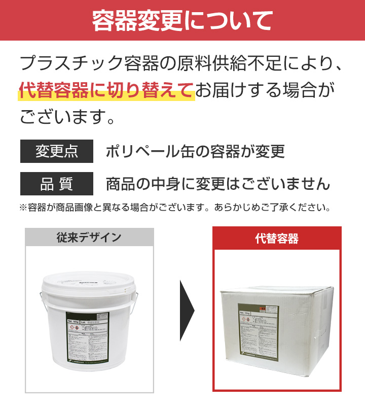 楽砂利ロック 14kg(ヤブ原産業/簡易的散布型砂利固定剤/水性) 関連画像1