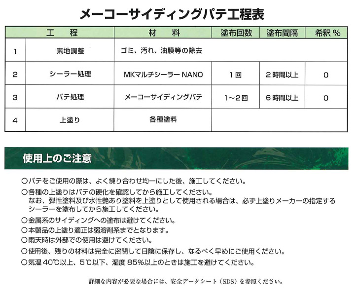 メーコー　サイディングパテとは
