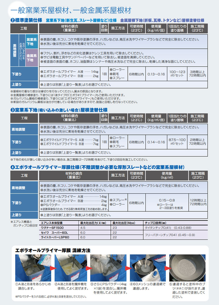 パラサーモＮ 16kgセット （日本特殊塗料/弱溶剤2液型遮熱屋根用塗料