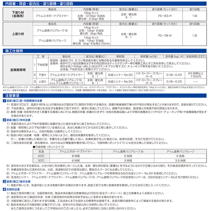 期間限定P10倍】 アトム遮熱バリアルーフSi 14kgセット 期間限定P10倍】 アトム遮熱バリアルーフSi 14kgセット