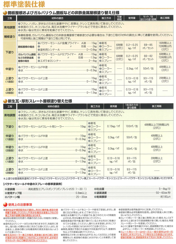 パラサーモシールド