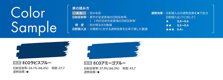 BONUS+5%】 大日本塗料 エコクールスマイルF 青系濃彩色 15kgセット 