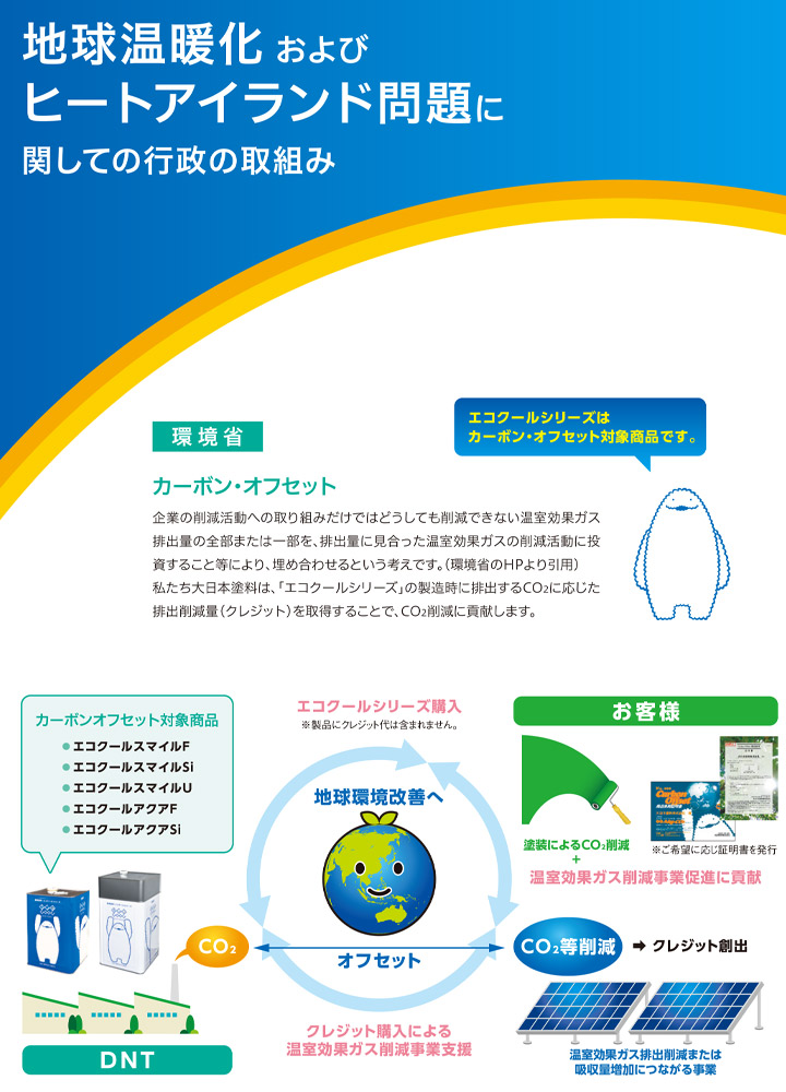 エコクールスマイルSiとは