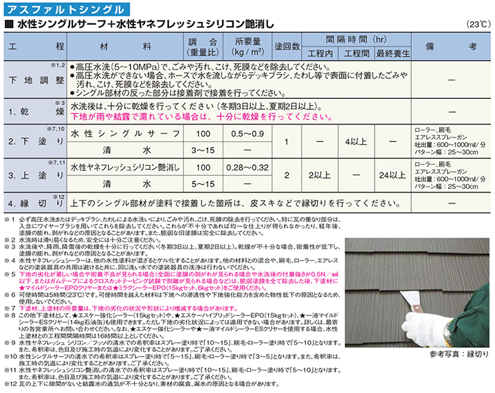 期間限定P10倍】 水性ヤネフレッシュシリコン 艶消し黒(RC-110 期間限定P10倍】 水性ヤネフレッシュシリコン 艶消し黒(RC-110