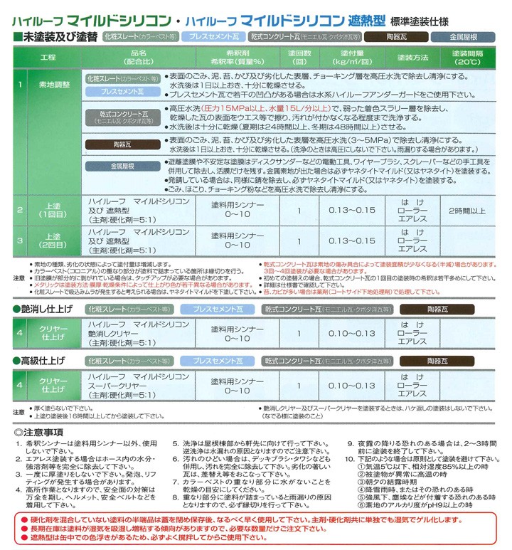 ハイルーフ マイルドシリコン遮熱型 15kgセット （大同塗料/屋根/弱