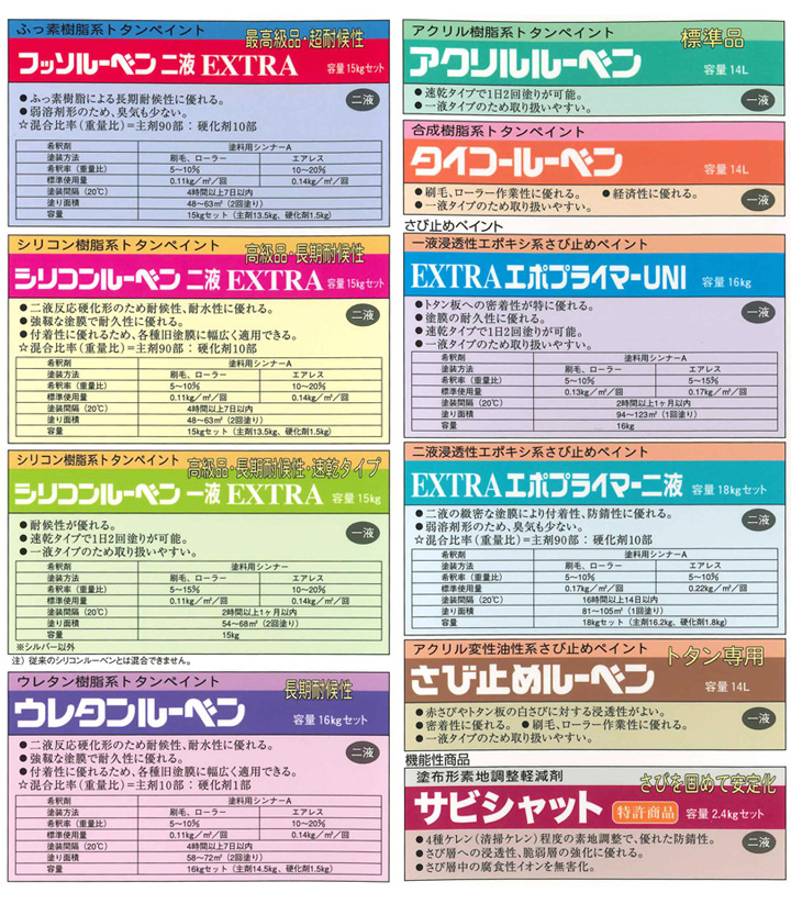 タイコールーベン スカイブルー 14L （大日本塗料/屋根/トタンペイント