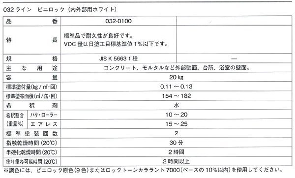 ビニロック （内外部用） ホワイト 20kg （032-0100/ロックペイント