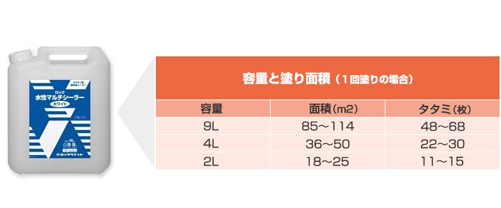 ロック水性マルチシーラー ホワイト 9L （ロックペイント/下塗り 