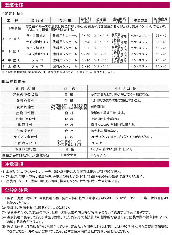 BONUS+5%】 ライフ錆止21S 超速乾 グレー 20kg （アトミクス/錆止め