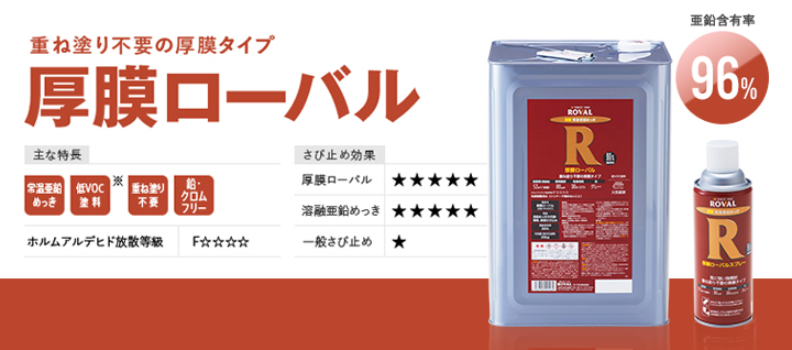 P5倍！】 厚膜ローバル 25kg （ローバル/亜鉛メッキ補修用塗料 
